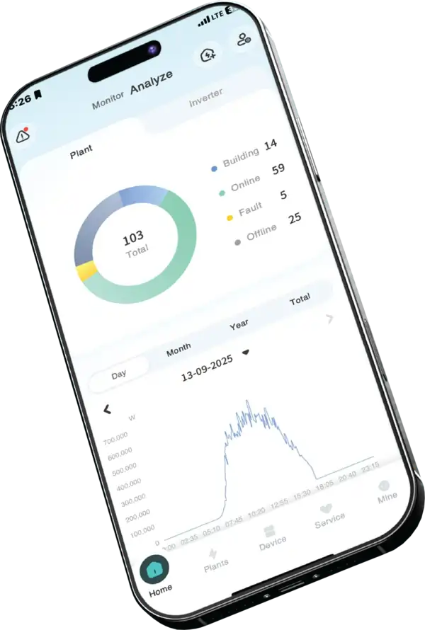 CSPL Smart Energy Monitoring App
